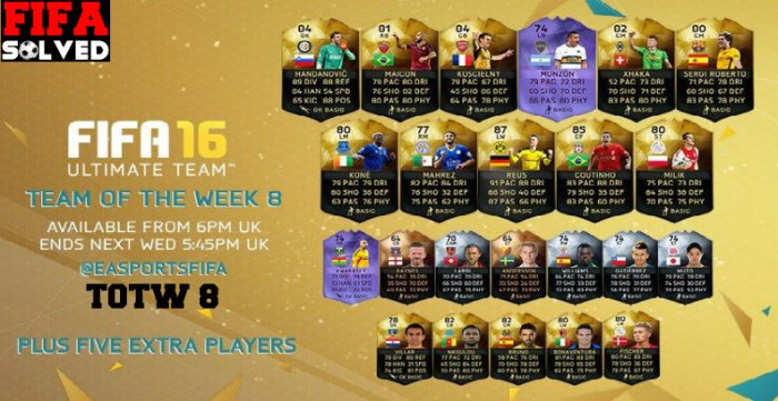 FUT 16 TOTW 8
