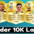 FIFA 16 10K La liga Squad Builder