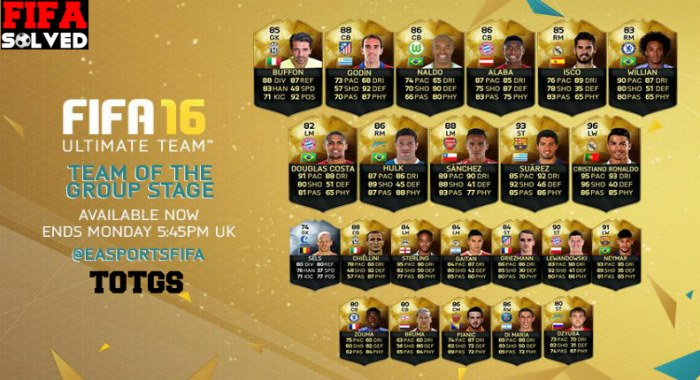 FUT 16 TOTGS