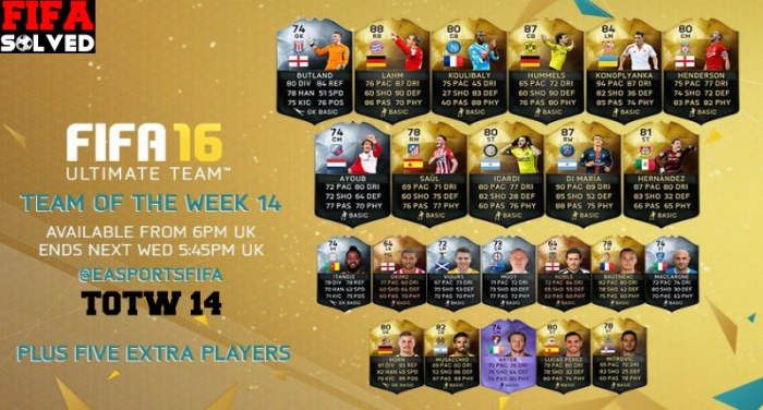 FUT 16 TOTW 14