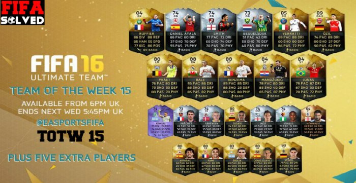 FUT 16 TOTW 15