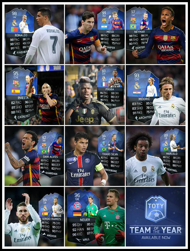 FIFA 16 Entire TOTY