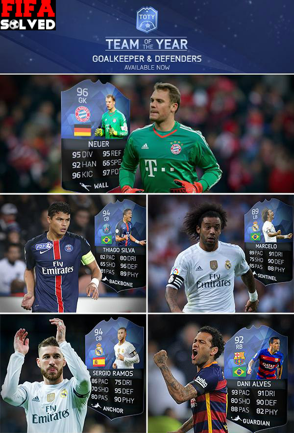 FUT 16 TOTY Goalkeeper And Defenders