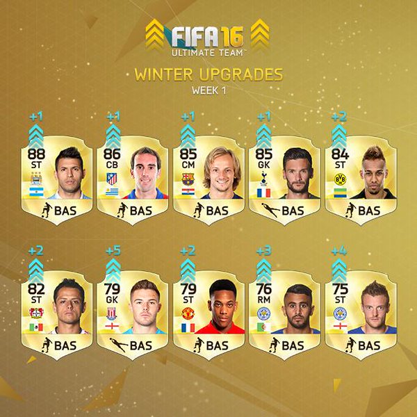 FUT 16 Winter Upgrades
